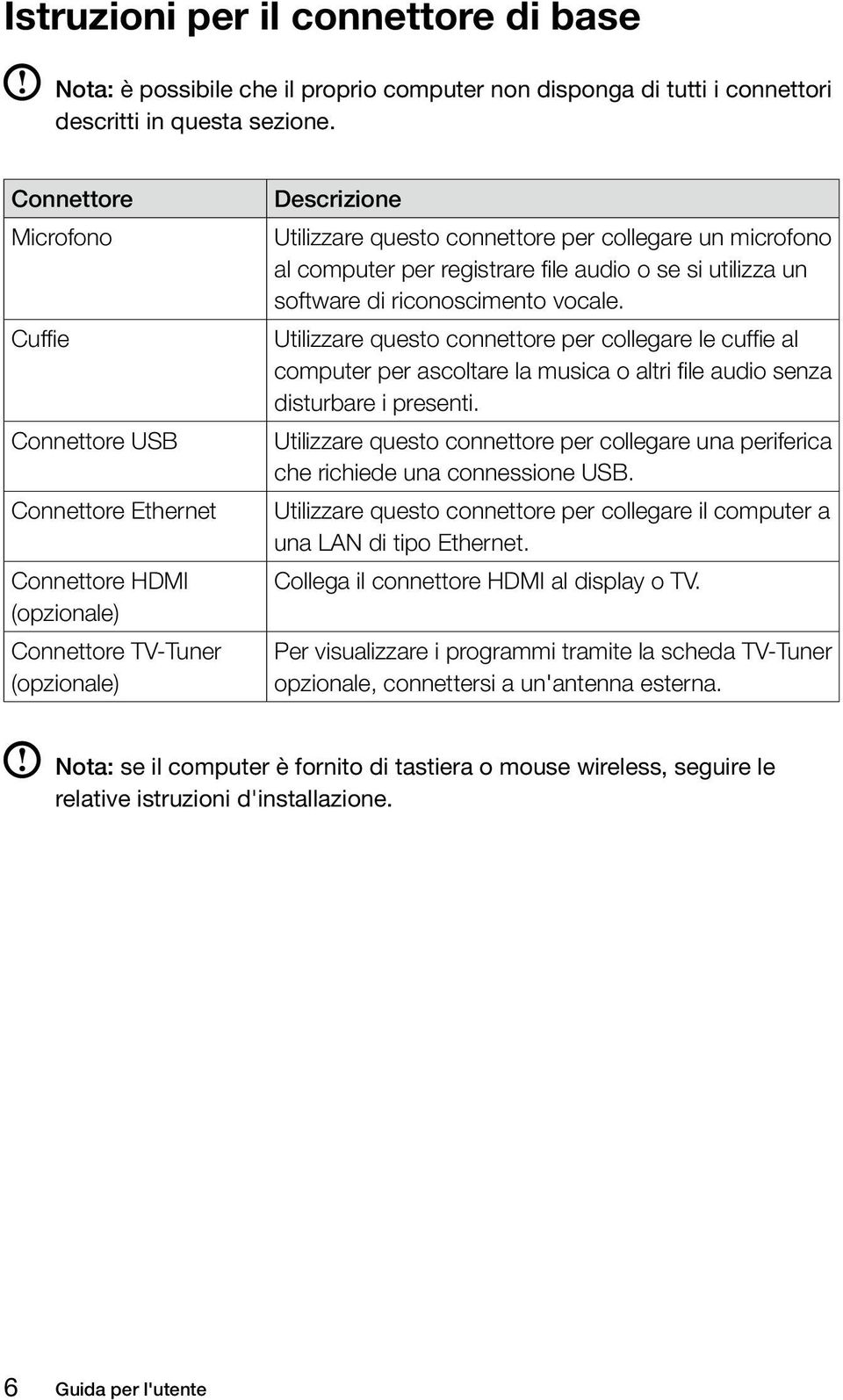 computer per registrare file audio o se si utilizza un software di riconoscimento vocale.