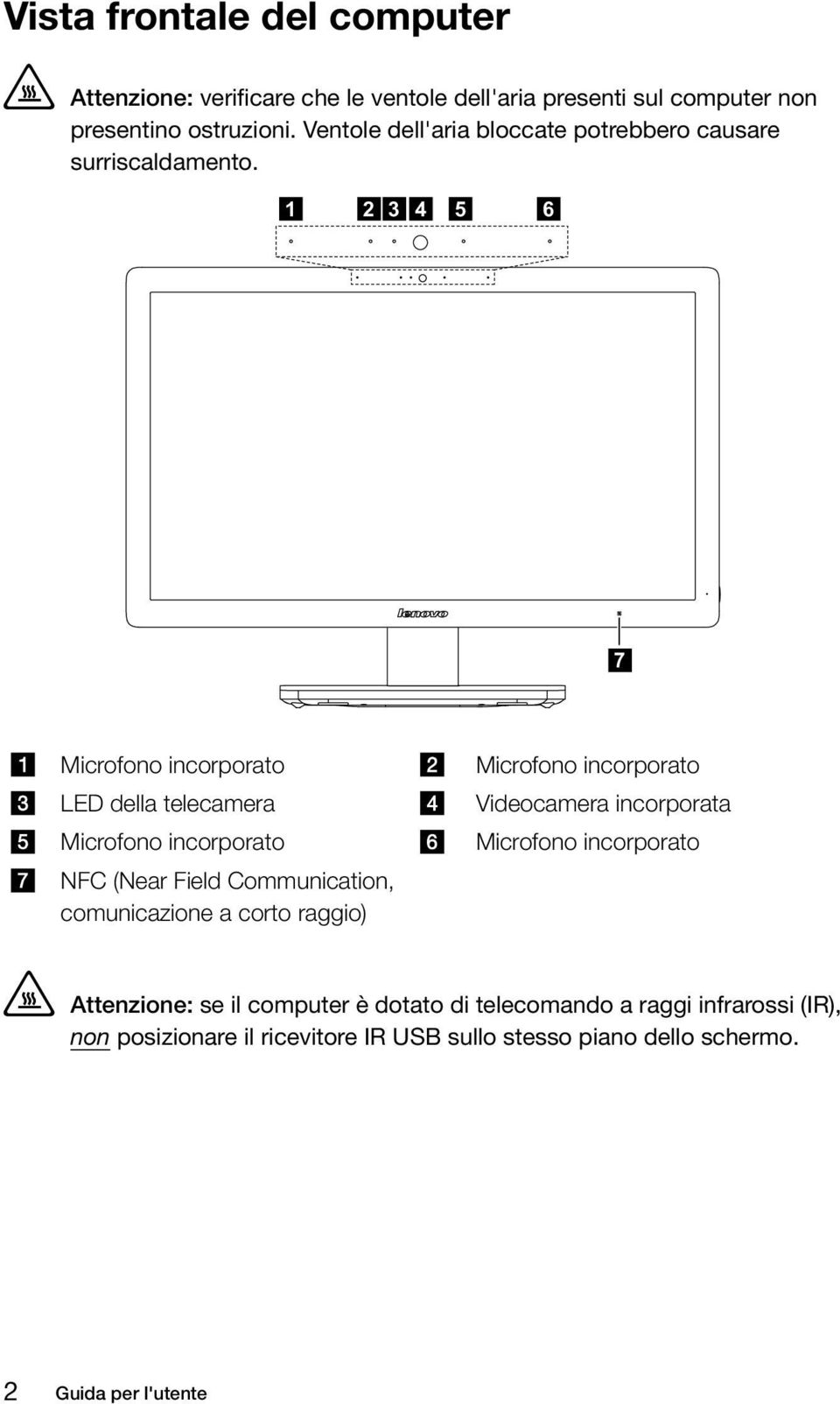 1 2 3 4 5 6 7 Microfono incorporato LED della telecamera Microfono incorporato NFC (Near Field Communication, comunicazione a corto raggio)