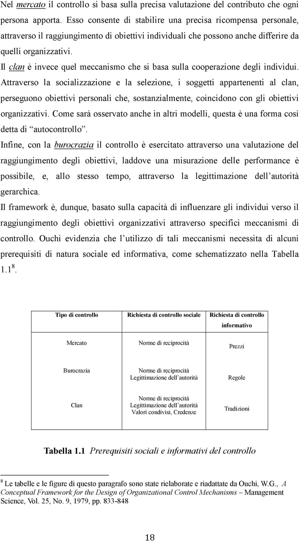 Il clan è invece quel meccanismo che si basa sulla cooperazione degli individui.