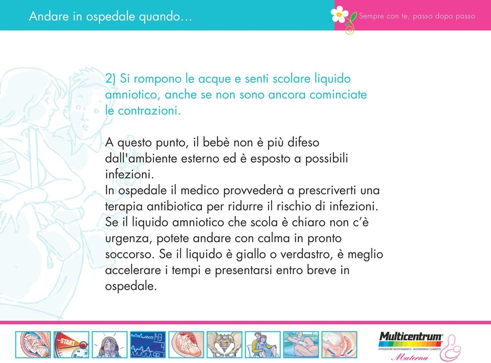 In ospedale il medico provvederà a prescriverti una terapia antibiotica per ridurre il rischio di infezioni.