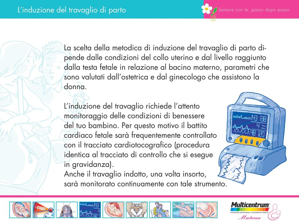 L induzione del travaglio richiede l attento monitoraggio delle condizioni di benessere del tuo bambino.