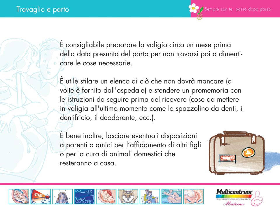 È utile stilare un elenco di ciò che non dovrà mancare (a volte è fornito dall'ospedale) e stendere un promemoria con le istruzioni da seguire