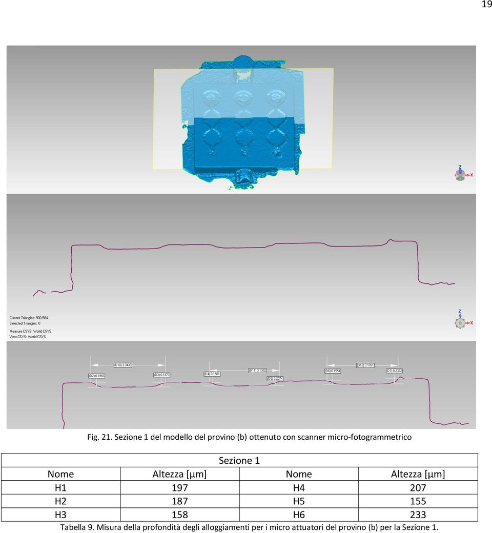 micro-fotogrammetrico Sezione 1 Nome Altezza [µm] Nome Altezza [µm] H1