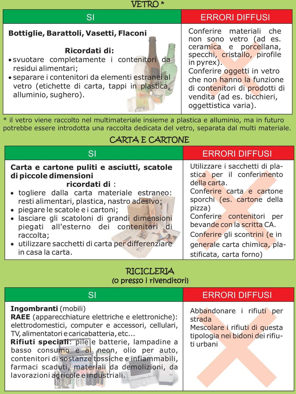 Conferire oggetti in vetro che non hanno la funzione di contenitori di prodotti di vendita (ad es. bicchieri, oggettistica varia).