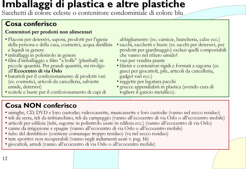 Per grandi quantità, mi rivolgo all Ecocentro di via Oslo barattoli per il confezionamento di prodotti vari (es.