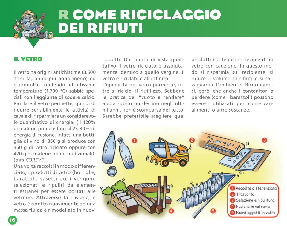 (Il 120% di materie prime e fino al 25-30% di energia di fusione. Infatti una bottiglia di vino di 350 g si produce con 350 g di vetro riciclato oppure con 420 g di materie prime tradizionali).