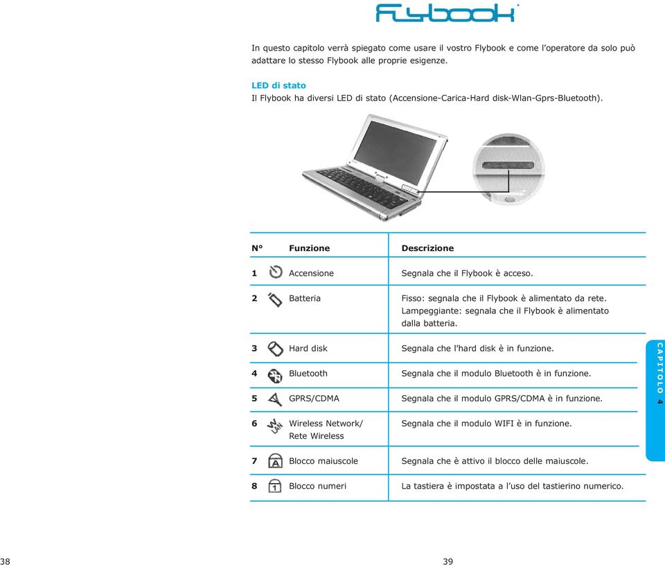 2 Batteria Fisso: segnala che il Flybook è alimentato da rete. Lampeggiante: segnala che il Flybook è alimentato dalla batteria. 3 Hard disk Segnala che l hard disk è in funzione.