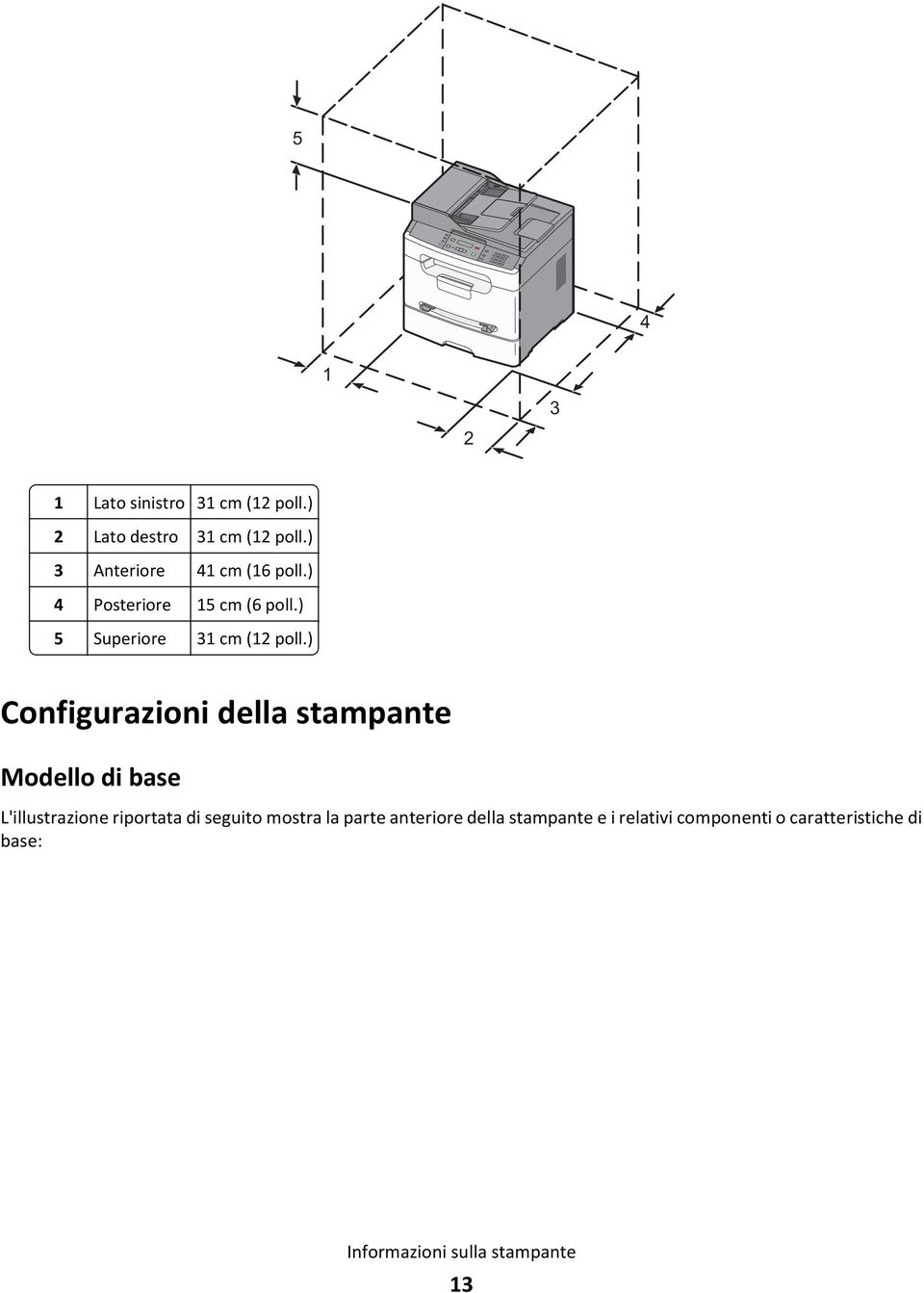 ) 5 Superiore 31 cm (12 poll.