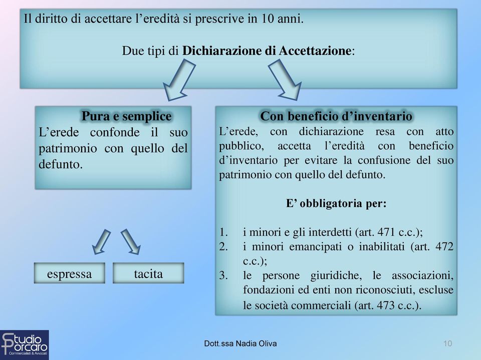 Con beneficio d inventario L erede, con dichiarazione resa con atto pubblico, accetta l eredità con beneficio d inventario per evitare la confusione del suo