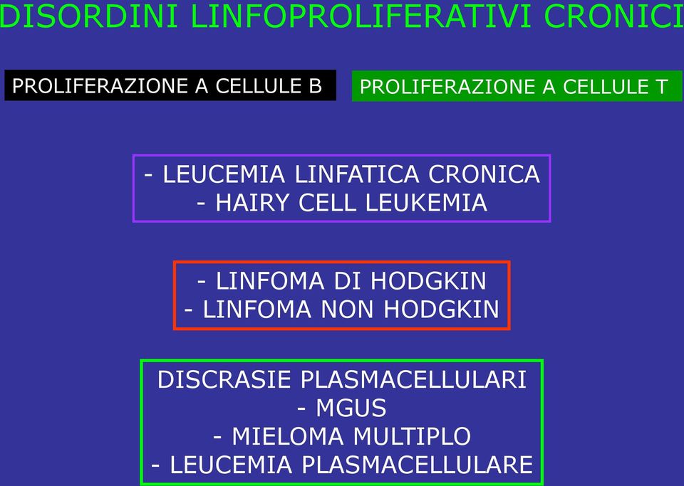 CELL LEUKEMIA - LINFOMA DI HODGKIN - LINFOMA NON HODGKIN