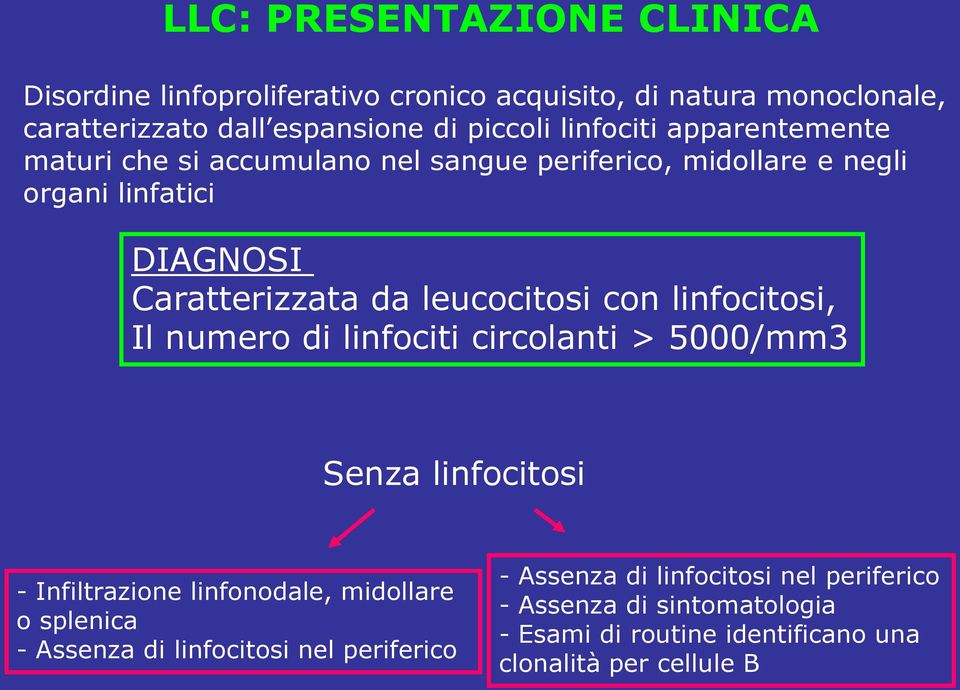 leucocitosi con linfocitosi, Il numero di linfociti circolanti > 5000/mm3 Senza linfocitosi - Infiltrazione linfonodale, midollare o splenica -