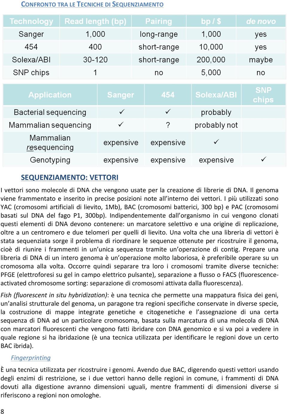 I più utilizzati sono YAC (cromosomi artificiali di lievito, 1Mb), BAC (cromosomi batterici, 300 bp) e PAC (cromosomi basati sul DNA del fago P1, 300bp).