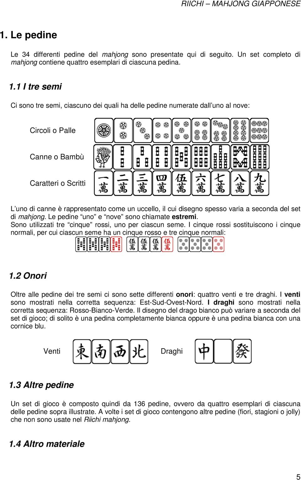 disegno spesso varia a seconda del set di mahjong. Le pedine uno e nove sono chiamate estremi. Sono utilizzati tre cinque rossi, uno per ciascun seme.