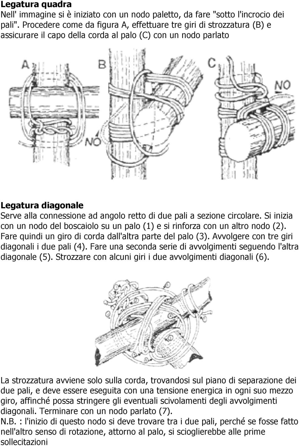 pali a sezione circolare. Si inizia con un nodo del boscaiolo su un palo (1) e si rinforza con un altro nodo (2). Fare quindi un giro di corda dall'altra parte del palo (3).