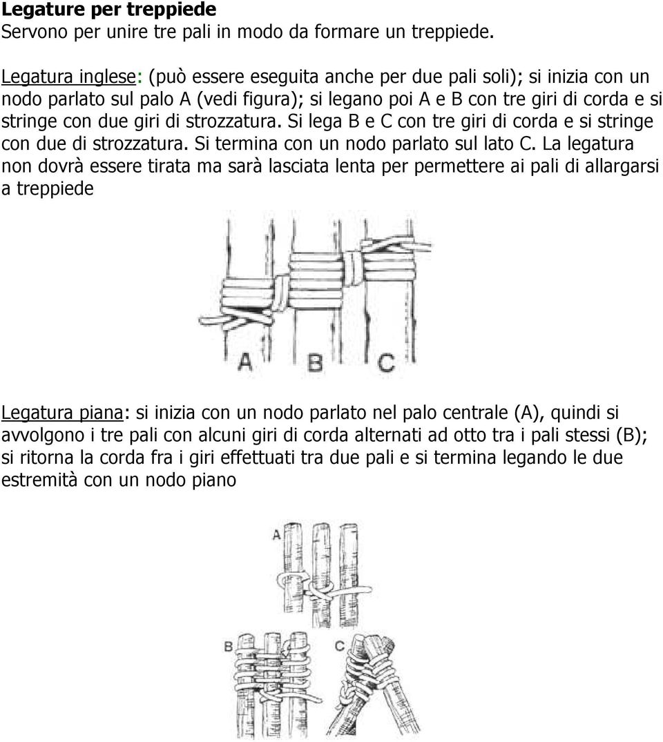 strozzatura. Si lega B e C con tre giri di corda e si stringe con due di strozzatura. Si termina con un nodo parlato sul lato C.