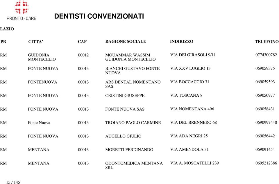 00013 FONTE NUOVA SAS VIA NOMENTANA 496 069058431 RM Fonte Nuova 00013 TROIANO PAOLO CARMINE VIA DEL BRENNERO 68 0690997440 RM FONTE NUOVA 00013 AUGELLO GIULIO VIA