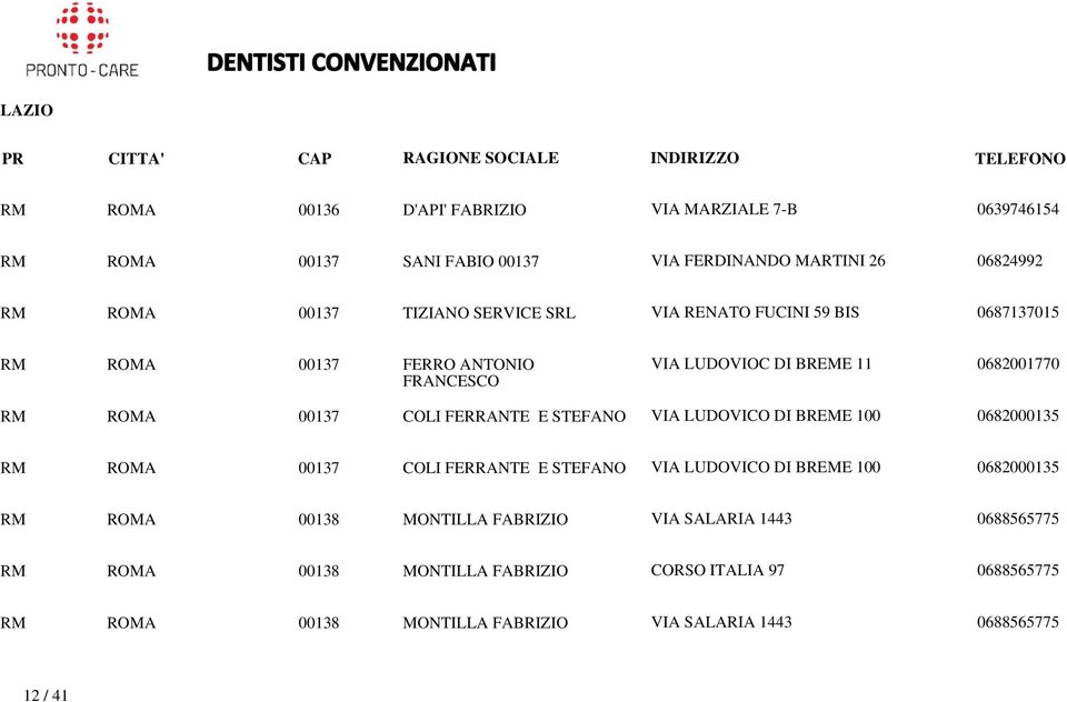 E STEFANO VIA LUDOVICO DI BREME 100 0682000135 RM ROMA 00137 COLI FERRANTE E STEFANO VIA LUDOVICO DI BREME 100 0682000135 RM ROMA 00138 MONTILLA