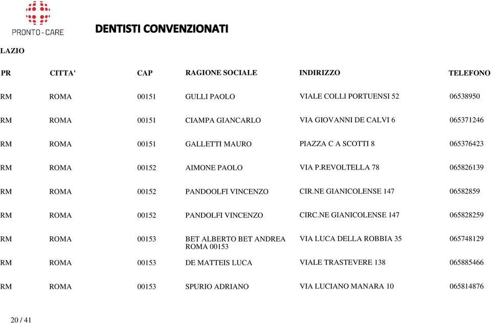 NE GIANICOLENSE 147 06582859 RM ROMA 00152 PANDOLFI VINCENZO CIRC.