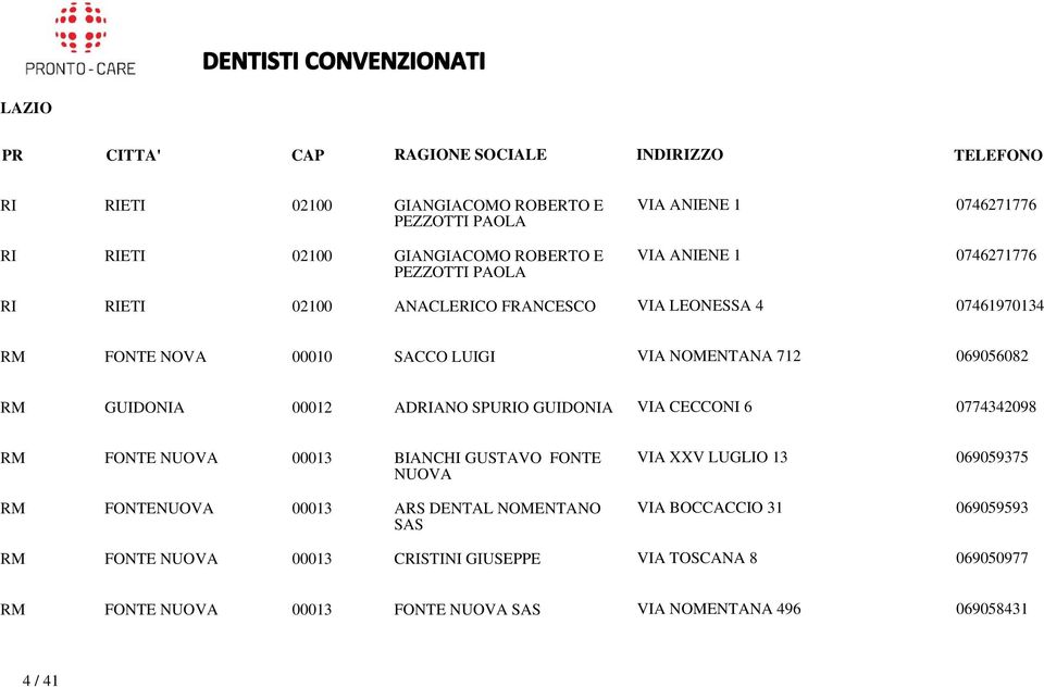 GUIDONIA VIA CECCONI 6 0774342098 RM FONTE NUOVA 00013 BIANCHI GUSTAVO FONTE NUOVA RM FONTENUOVA 00013 ARS DENTAL NOMENTANO SAS VIA XXV LUGLIO 13 069059375