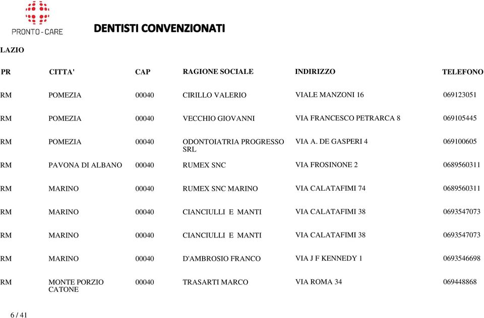 DE GASPERI 4 069100605 RM PAVONA DI ALBANO 00040 RUMEX SNC VIA FROSINONE 2 0689560311 RM MARINO 00040 RUMEX SNC MARINO VIA CALATAFIMI 74 0689560311