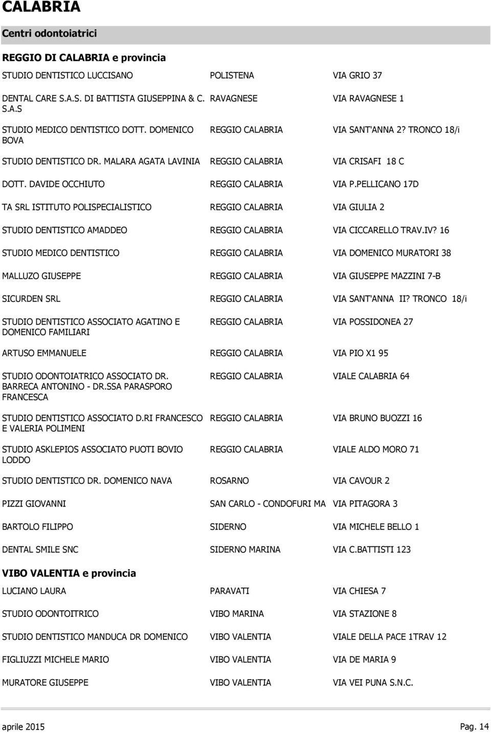 TRONCO 18/i VIA CRISAFI 18 C VIA P.PELLICANO 17D TA SRL ISTITUTO POLISPECIALISTICO REGGIO CALABRIA VIA GIULIA 2 STUDIO DENTISTICO AMADDEO REGGIO CALABRIA VIA CICCARELLO TRAV.IV?