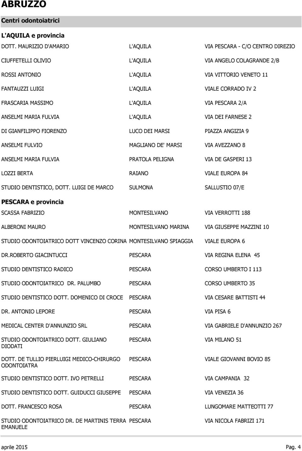 IV 2 FRASCARIA MASSIMO L'AQUILA VIA PESCARA 2/A ANSELMI MARIA FULVIA L'AQUILA VIA DEI FARNESE 2 DI GIANFILIPPO FIORENZO LUCO DEI MARSI PIAZZA ANGIZIA 9 ANSELMI FULVIO MAGLIANO DE' MARSI VIA AVEZZANO