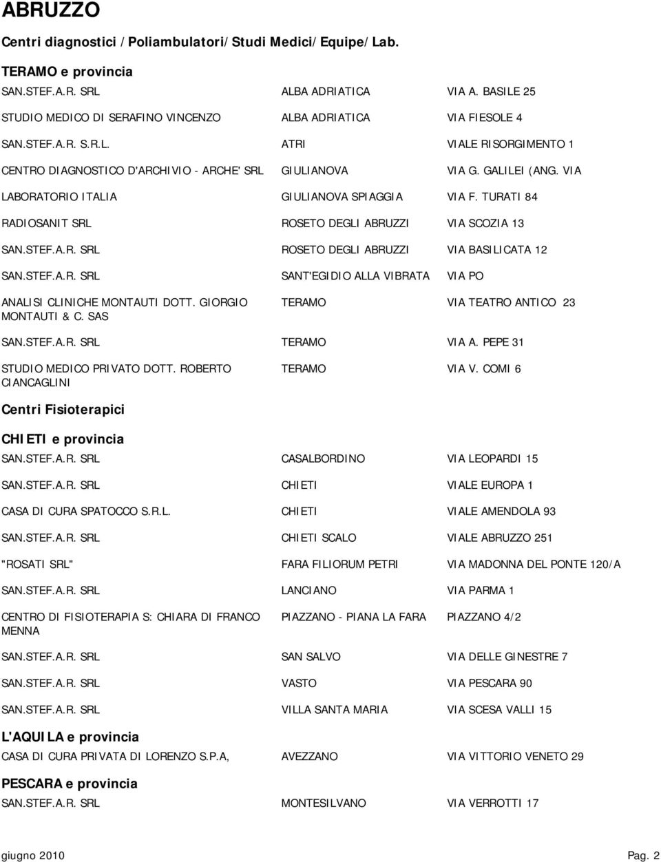 VIA LABORATORIO ITALIA GIULIANOVA SPIAGGIA VIA F. TURATI 84 RADIOSANIT SRL ROSETO DEGLI ABRUZZI VIA SCOZIA 13 SAN.STEF.A.R. SRL ROSETO DEGLI ABRUZZI VIA BASILICATA 12 SAN.STEF.A.R. SRL SANT'EGIDIO ALLA VIBRATA VIA PO ANALISI CLINICHE MONTAUTI DOTT.