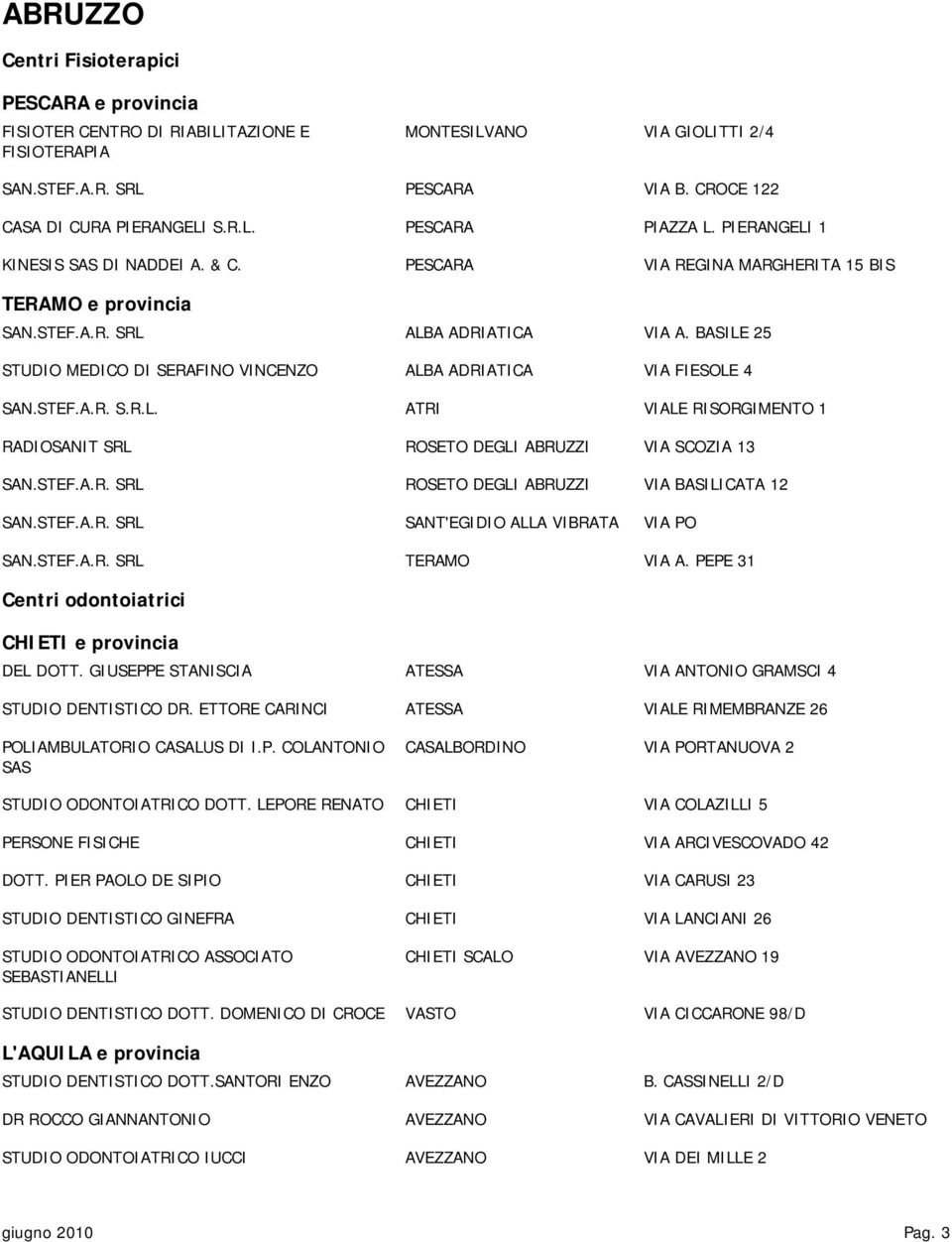 BASILE 25 STUDIO MEDICO DI SERAFINO VINCENZO ALBA ADRIATICA VIA FIESOLE 4 SAN.STEF.A.R. S.R.L. ATRI VIALE RISORGIMENTO 1 RADIOSANIT SRL ROSETO DEGLI ABRUZZI VIA SCOZIA 13 SAN.STEF.A.R. SRL ROSETO DEGLI ABRUZZI VIA BASILICATA 12 SAN.