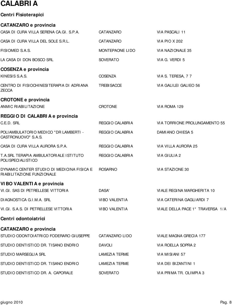 TERESA, 7 7 CENTRO DI FISIOCHINESITERAPIA DI ADRIANA TREBISACCE VIA GALILEI GALIEO 56 ZECCA CROTONE e provincia ANMIC RIABILITAZIONE CROTONE VIA ROMA 129 REGGIO DI CALABRIA e provincia C.E.D. SRL REGGIO CALABRIA VIA TORRIONE PROLUNGAMENTO 55 POLIAMBULATORIO MEDICO "DR LAMBERTI - REGGIO CALABRIA DAMIANO CHIESA 5 CASTRONUOVO" S.