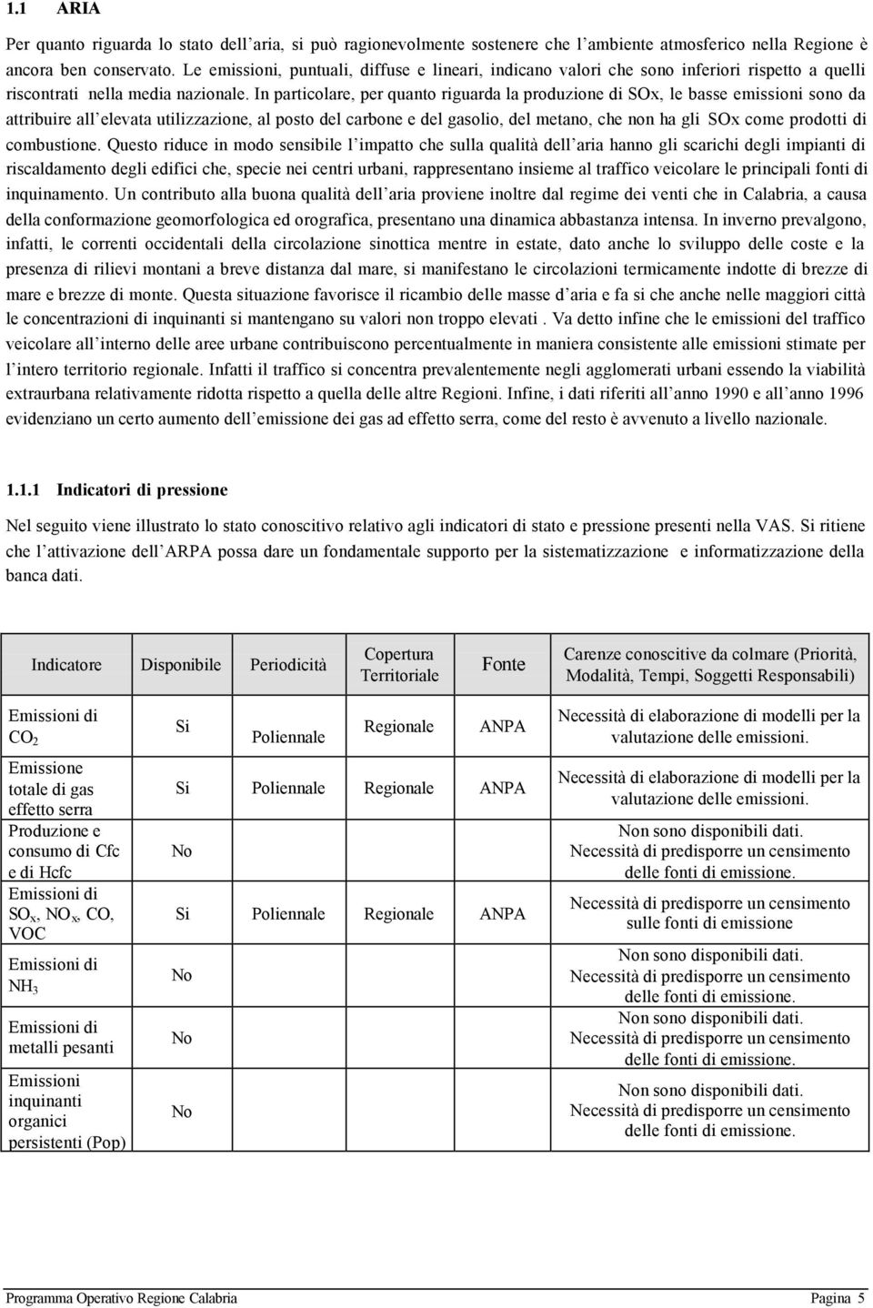 In particolare, per quanto riguarda la produzione di SOx, le basse emissioni sono da attribuire all elevata utilizzazione, al posto del carbone e del gasolio, del metano, che non ha gli SOx come