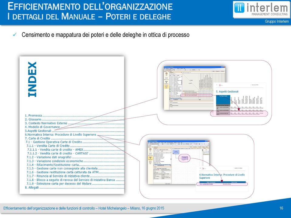 Censimento e mappatura dei poteri e