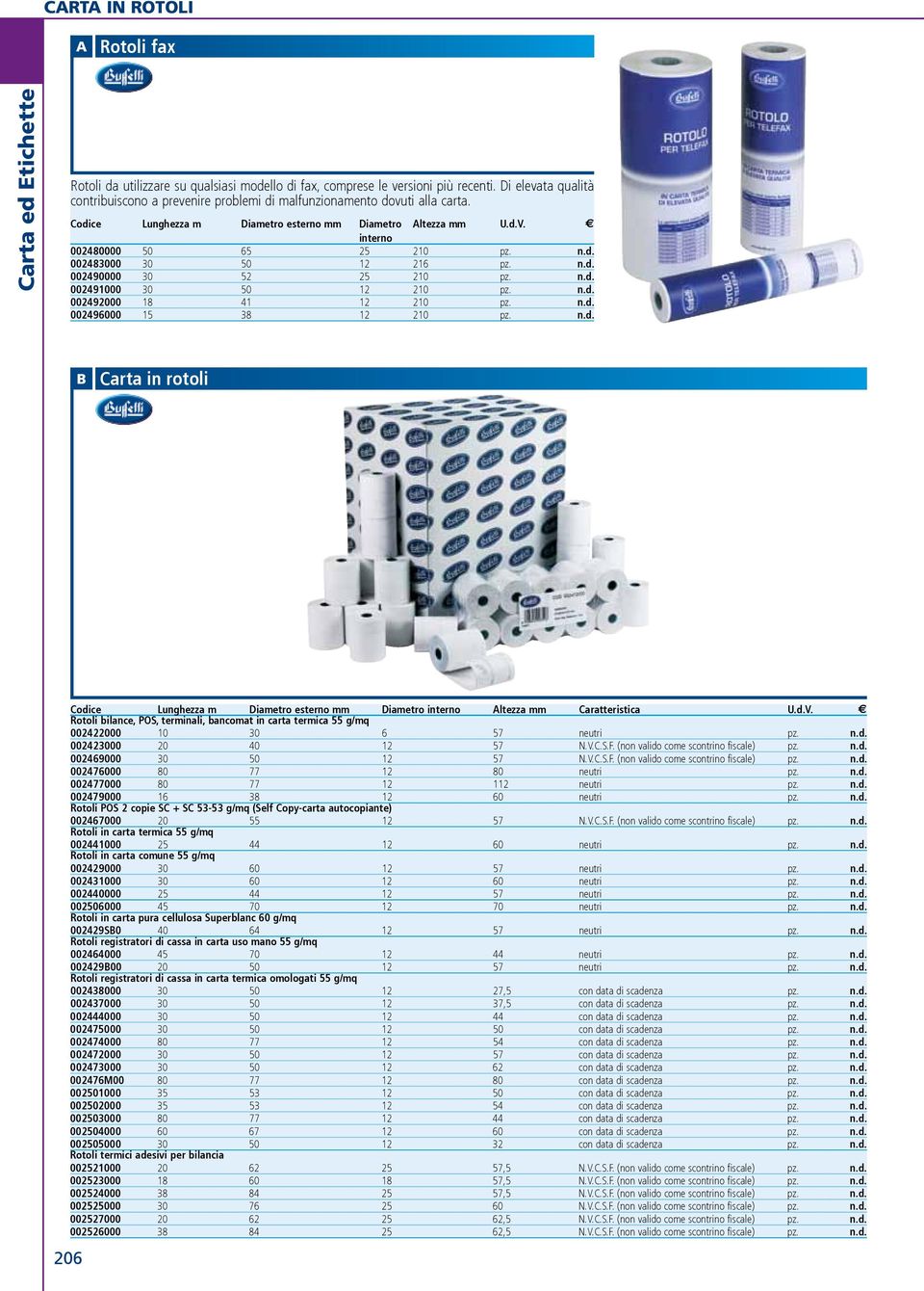 n.d. 002490000 30 52 25 210 pz. n.d. 002491000 30 50 12 210 pz. n.d. 002492000 18 41 12 210 pz. n.d. 002496000 15 38 12 210 pz. n.d. arta in rotoli odice Lunghezza m Diametro esterno mm Diametro interno ltezza mm aratteristica U.