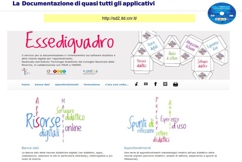 gli applicativi