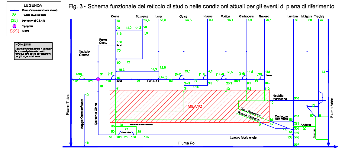 idrica artificiale. I canali artificiali si sviluppano in generale lungo la direttrice estovest.