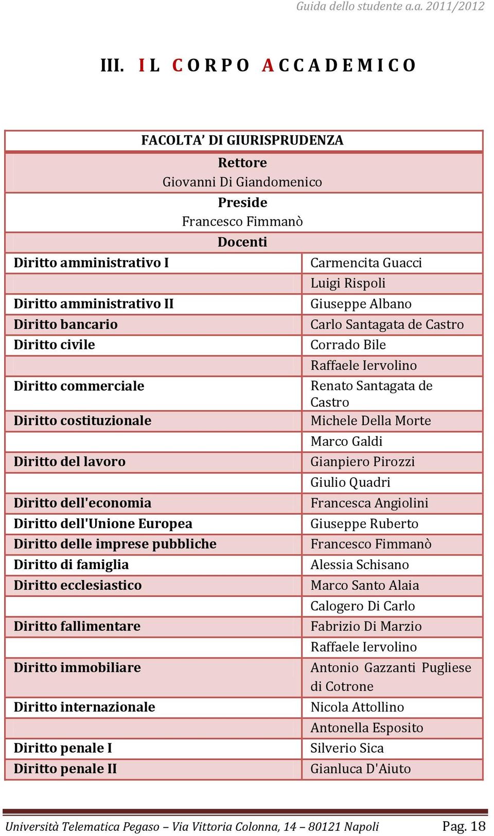 Diritto penale II FACOLTA DI GIURISPRUDENZA Rettore Giovanni Di Giandomenico Preside Francesco Fimmanò Docenti Carmencita Guacci Luigi Rispoli Giuseppe Albano Carlo Santagata de Castro Corrado Bile