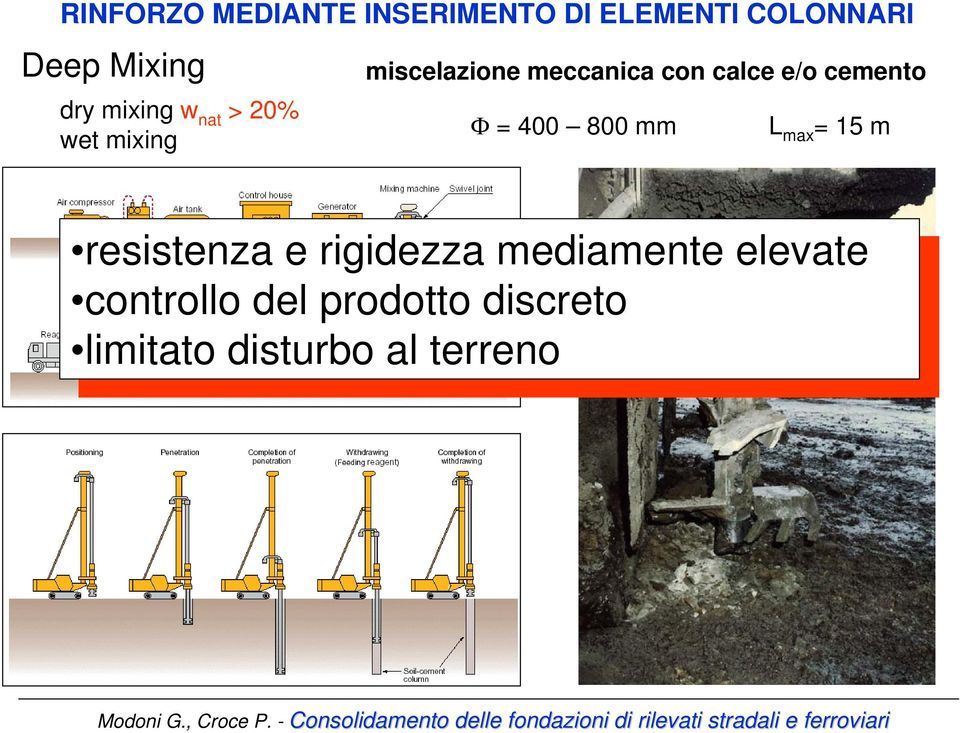 rigidezza mediamente mediamente elevate elevate controllo controllo del del