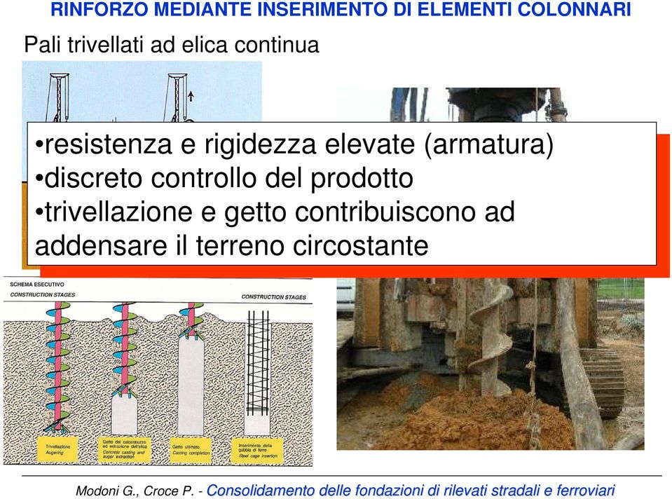 del prodotto prodotto trivellazione trivellazione e e getto getto contribuiscono