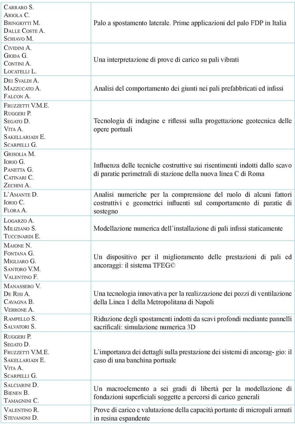 ManaSSeRo v. de RiSi a. CavaGna B. verrone a. RaMpello S. SalvaToRi S. RuGGeRi p. SeGaTo d. FRuzzeTTi v.m.e. SakellaRiadi e. vita a. SCaRpelli G. SalCiaRini d. Bienen B. TaMaGnini C. valentino R.