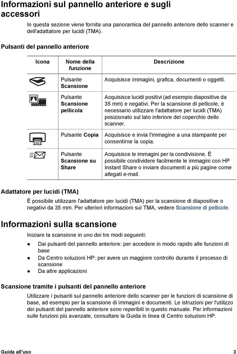 documenti o oggetti. Acquisisce lucidi positivi (ad esempio diapositive da 35 mm) e negativi.