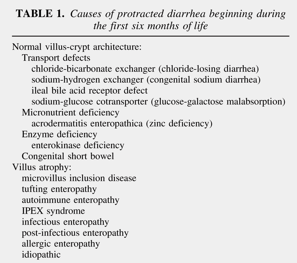 (Philip M. Sherman et al.