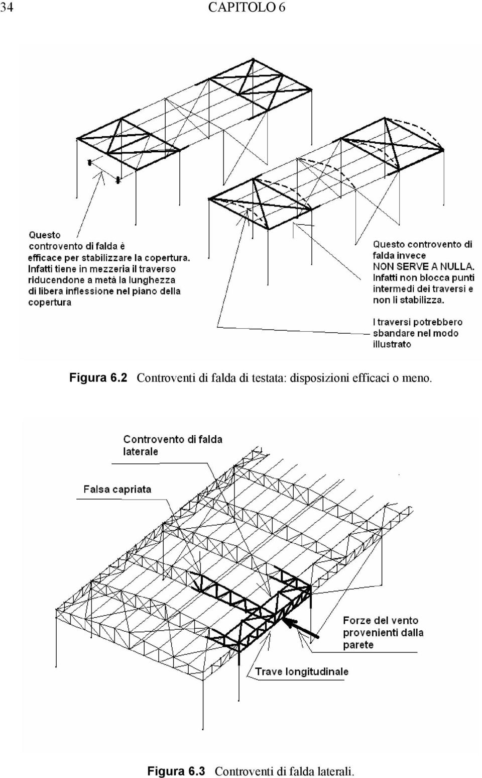 testata: disposizioni efficaci o