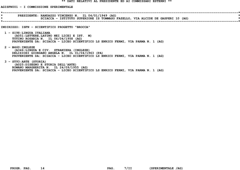 NEI LICEI E IST. M) TUTINO ROSARIA N. IL 06/04/1958 (AG) PROVENIENTE DA: SCIACCA - LICEO SCIENTIFICO LS ENRICO FERMI, VIA PARMA N. 1 (AG) 2 - M460:INGLESE (A346:LINGUA E CIV.