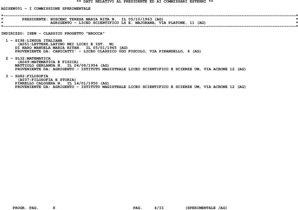 IL 05/01/1965 (AG) PROVENIENTE DA: CANICATTI' - LICEO CLASSICO UGO FOSCOLO, VIA PIRANDELLO, 6 (AG) 2 - SL32:MATEMATICA (A049:MATEMATICA E FISICA) MATTIOLO GERLANDA N.