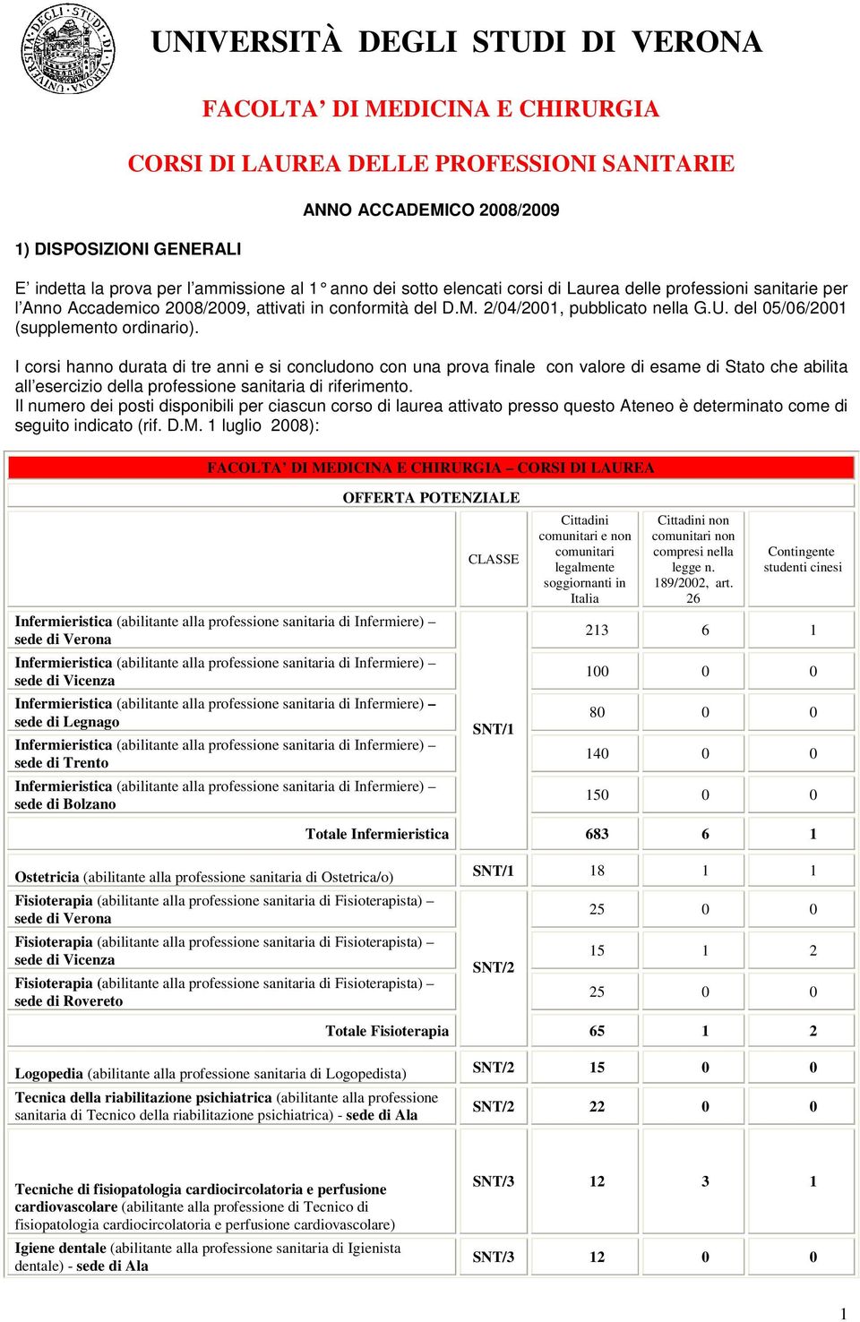 del 05/06/2001 (supplemento ordinario).