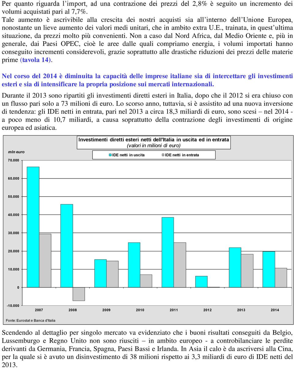 Non a caso dal Nord Africa, dal Medio Oriente e, più in generale, dai Paesi OPEC, cioè le aree dalle quali compriamo energia, i volumi importati hanno conseguito incrementi considerevoli, grazie