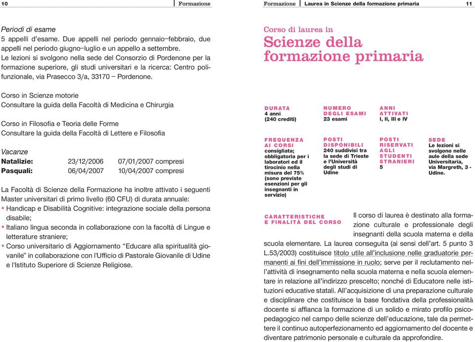 Le lezioni si svolgono nella sede del Consorzio di Pordenone per la formazione superiore, gli studi universitari e la ricerca: Centro polifunzionale, via Prasecco 3/a, 33170 Pordenone.