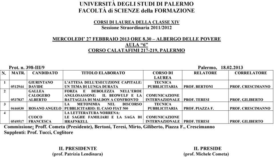 CRESCIMANNO GALLEA FORZA E DEBOLEZZA NELL EROE CALOGERO ANGLOSASSONE: IL BEOWULF E LA 05787 ALBERTO BATTAGLIA DI MALDON A CONFRONTO INTERNAZIONALE PROF. TERESI PROF.