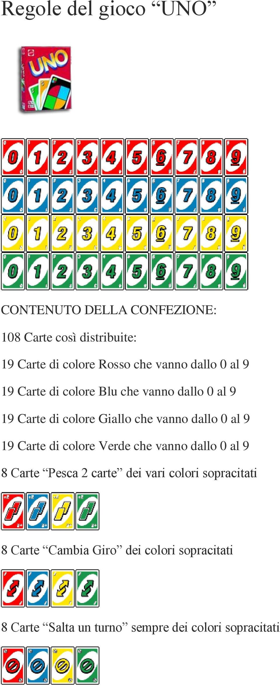 vanno dallo 0 al 9 19 Carte di colore Verde che vanno dallo 0 al 9 8 Carte Pesca 2 carte dei vari