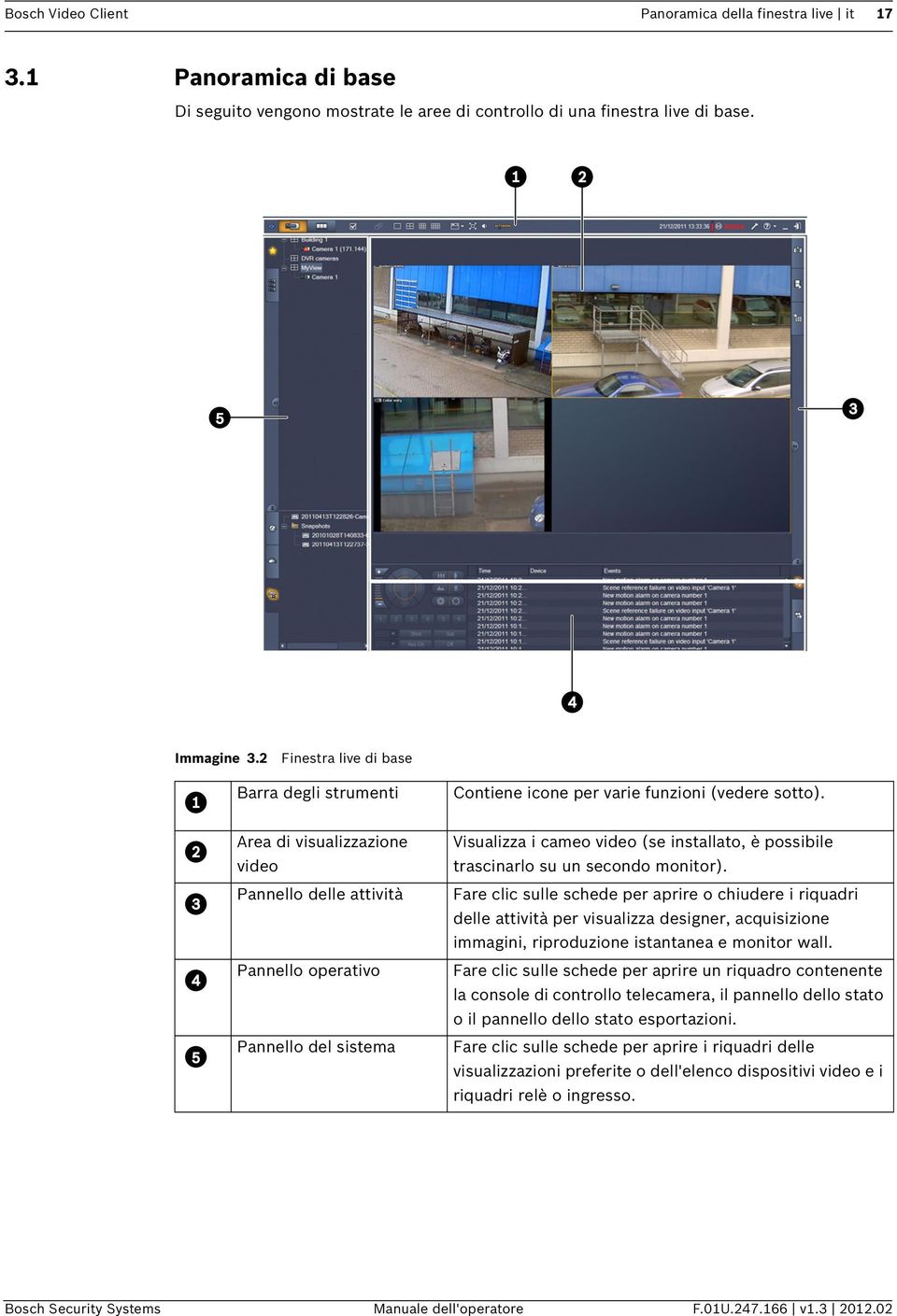 Area di visualizzazione video Pannello delle attività Pannello operativo Pannello del sistema Visualizza i cameo video (se installato, è possibile trascinarlo su un secondo monitor).