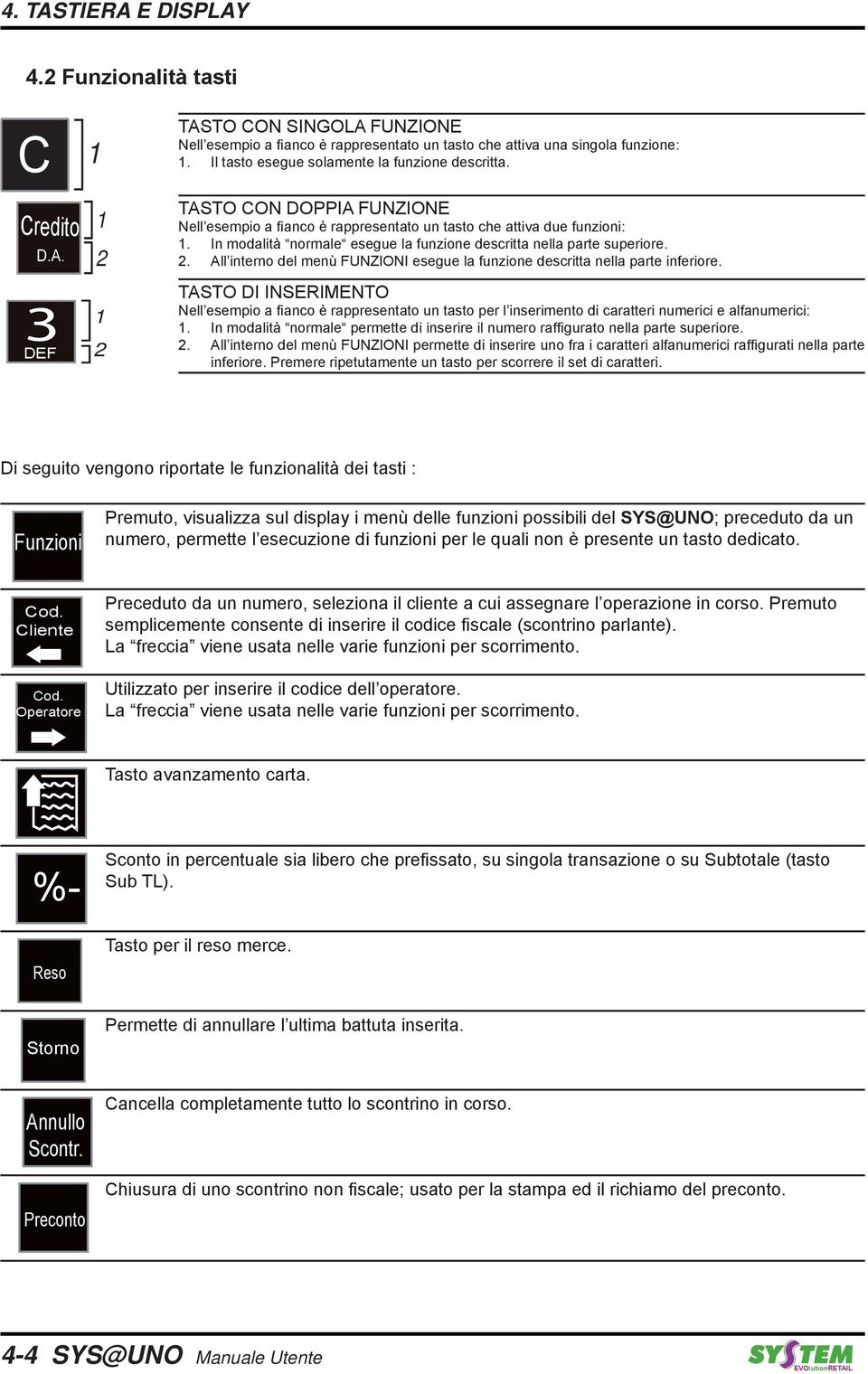 In modalità normale esegue la funzione descritta nella parte superiore. 2. All interno del menù FUNZIONI esegue la funzione descritta nella parte inferiore.